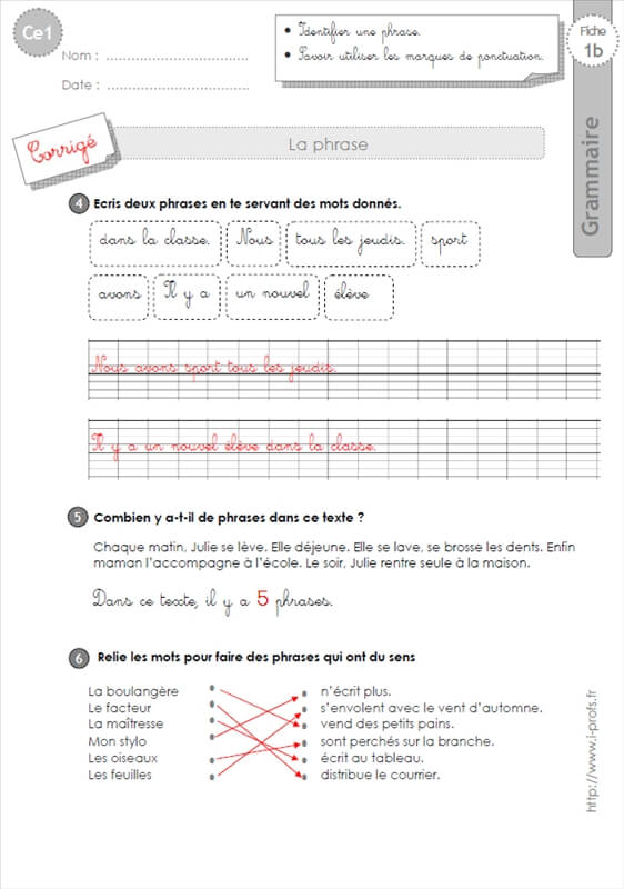 ce1: Onomastique-fiches i-profs