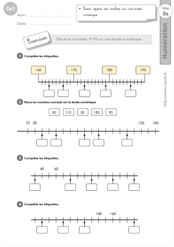 Ce1 Cycle2 Exercices Corriges Placer Des Nombres Sur Une Droite Numerique En Ce1