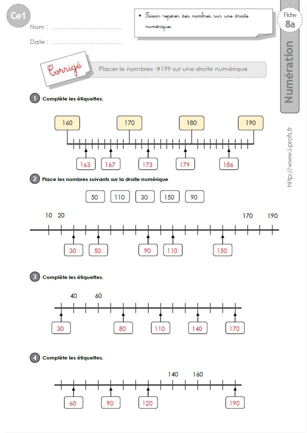 Ce1 Cycle2 Exercices Corriges Placer Des Nombres Sur Une Droite Numerique En Ce1