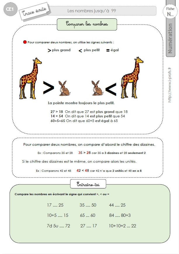 Ce1 Cycle2 Trace Ecrite Comparer Et Ranger Les Nombres Jusquà 99