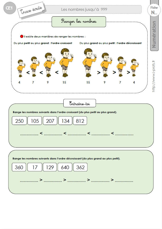 Ce1 Cycle2 Trace Ecrite Comparer Ranger Et Encadrer Les Nombres Jusqu