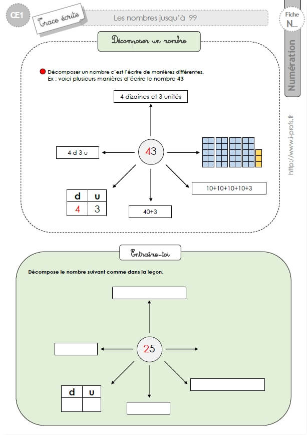 Ce1 Cycle2 Trace Ecrite Décomposer Les Nombres Jusquà 99