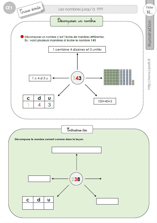 Ce1 Cycle2 Trace Ecrite Décomposer Les Nombres Jusquà 999