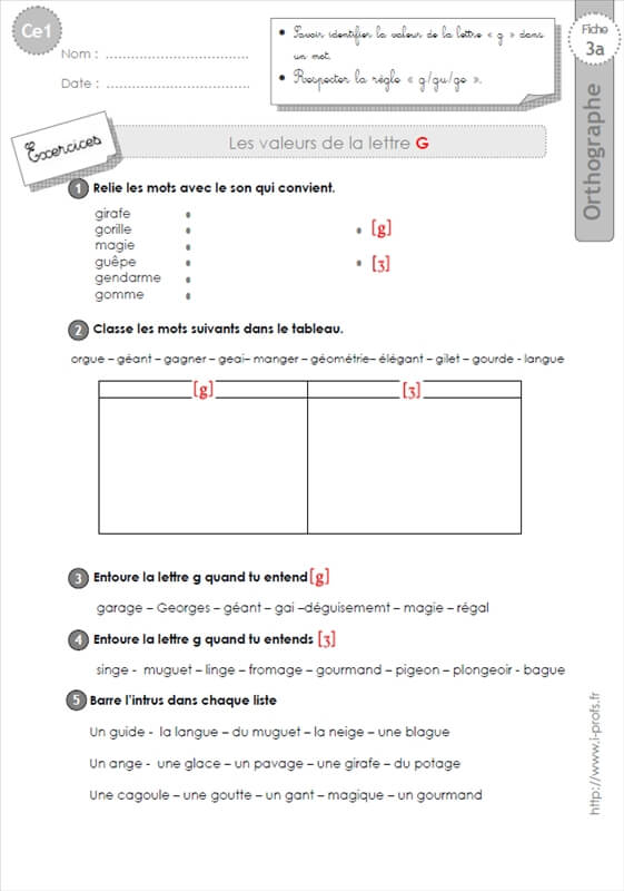 Ce1 Orthographe Fiches I Profs