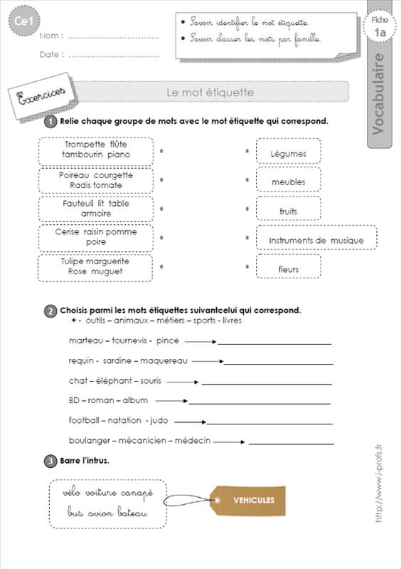 Ce1 Vocabulaire Fiches I Profs