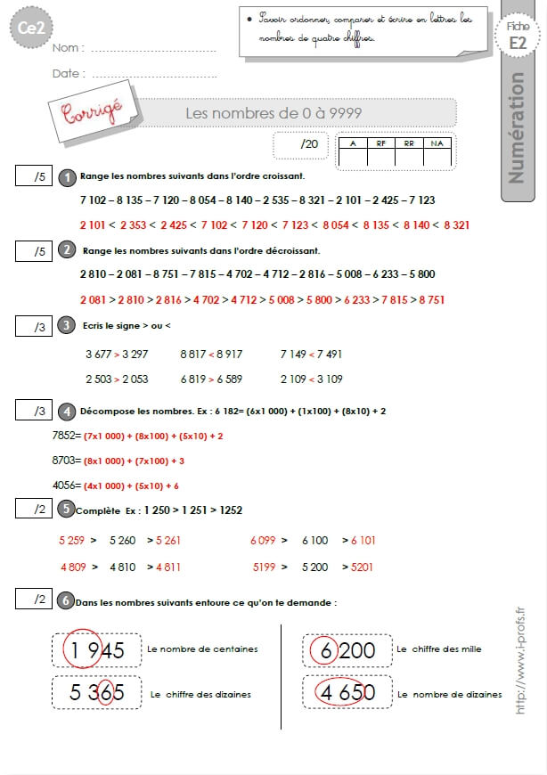 Leçon écriture Des Nombres En Lettres Ce2 332060 Leçon écriture Des