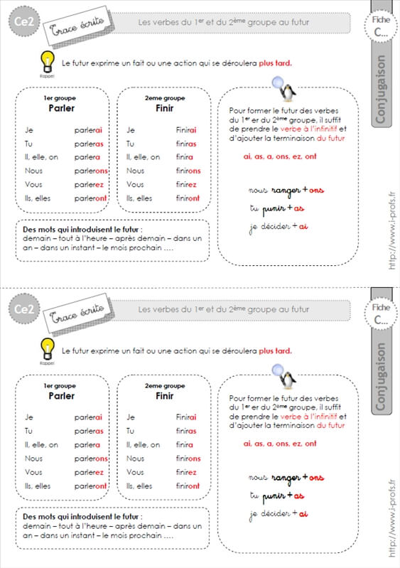 Exercice Futur Ce2 à Imprimer Gratuit Ce2: le futur des verbes du 1er et 2ème groupe-Leçon