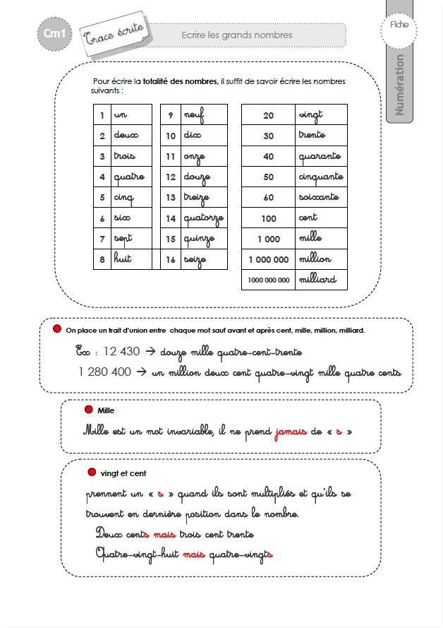 Cm1 Trace Ecrite Ecrire Les Grands Nombres