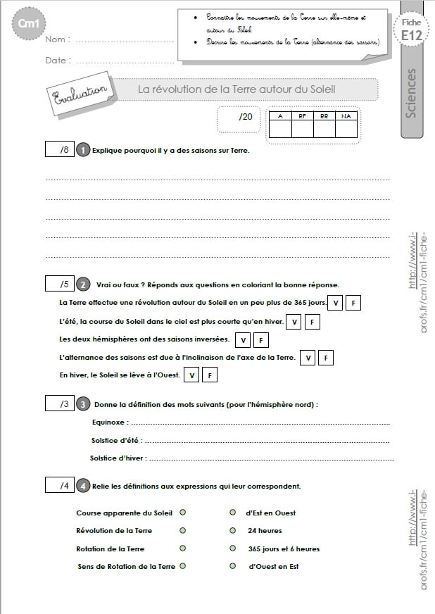 Cm1 Sciences Et Technologie Evaluations La Révolution De