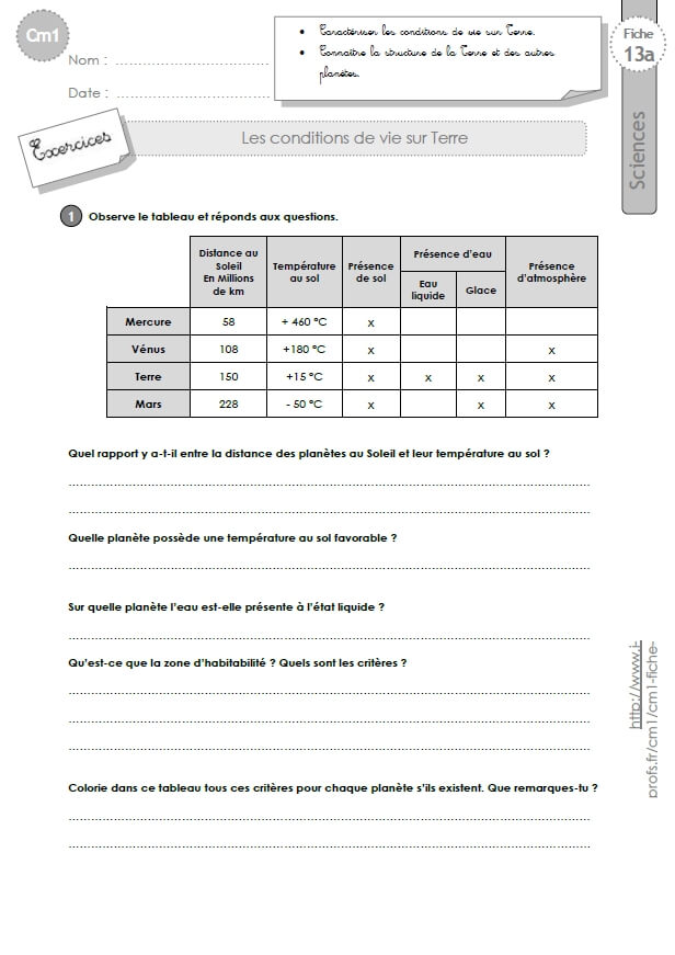 Cm1 Sciences Et Technologie Exercices Conditions De Vie