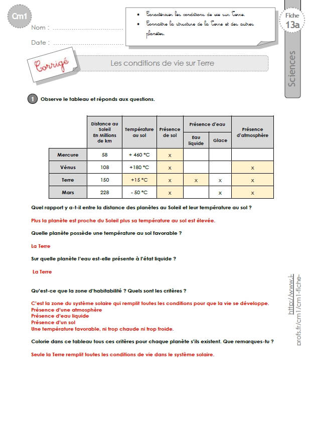 Cm1 Sciences Et Technologie Exercices Conditions De Vie