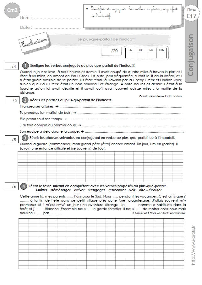 indicatif plus que parfait