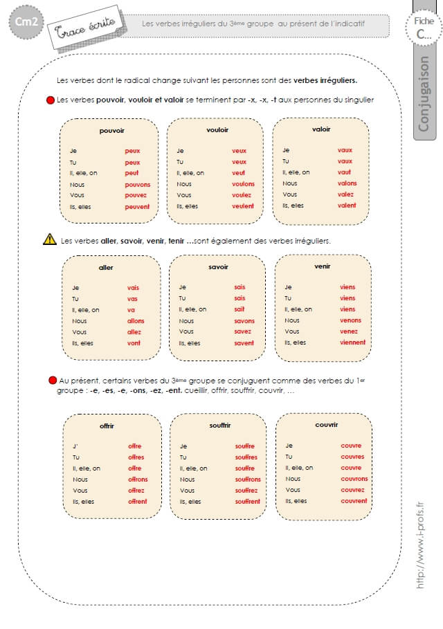 Cm2 Lecon Conjugaison Corriges Present Verbes Irreguliers Du 3eme Groupe
