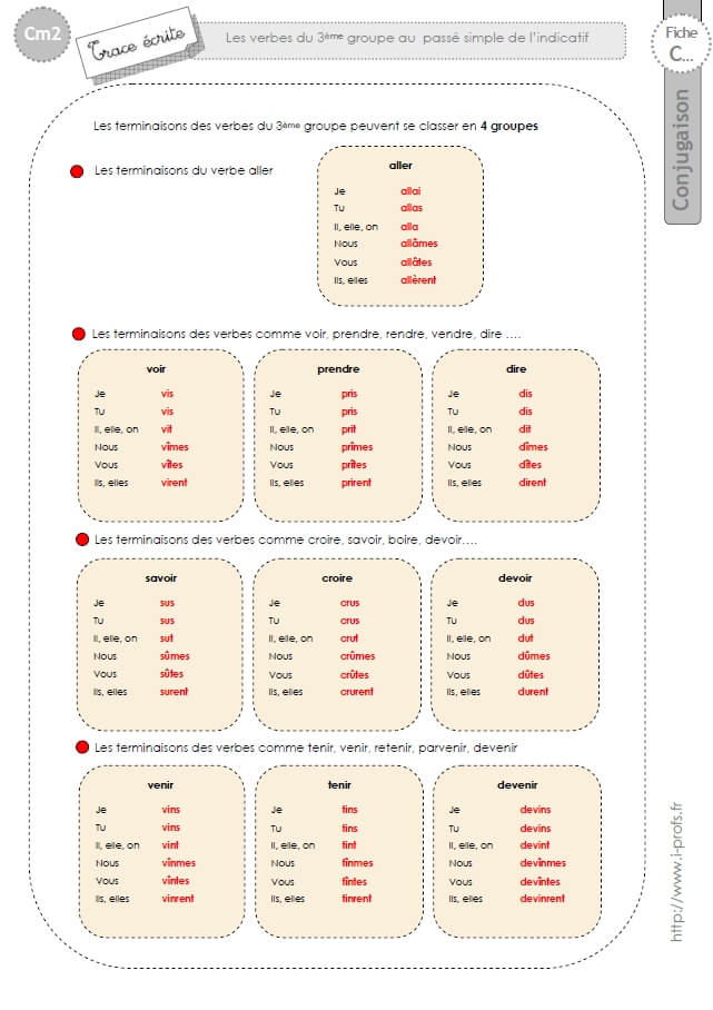 Cm2 Lecon Conjugaison Corriges Le Passe Simple Des Verbes Du 3eme Groupe