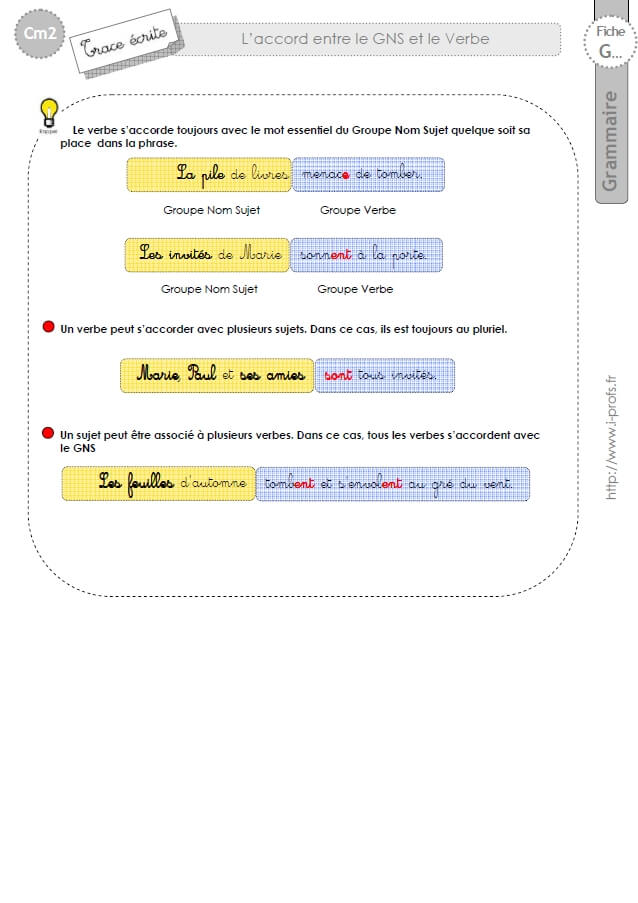 cm2-lecon-l-accord-sujet-verbe