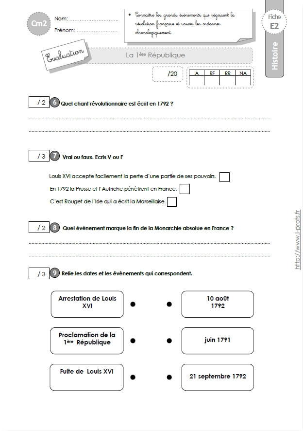 Exemple présentation site de rencontre