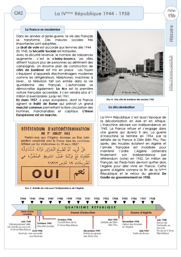 le temps de la république cm2 évaluation sur