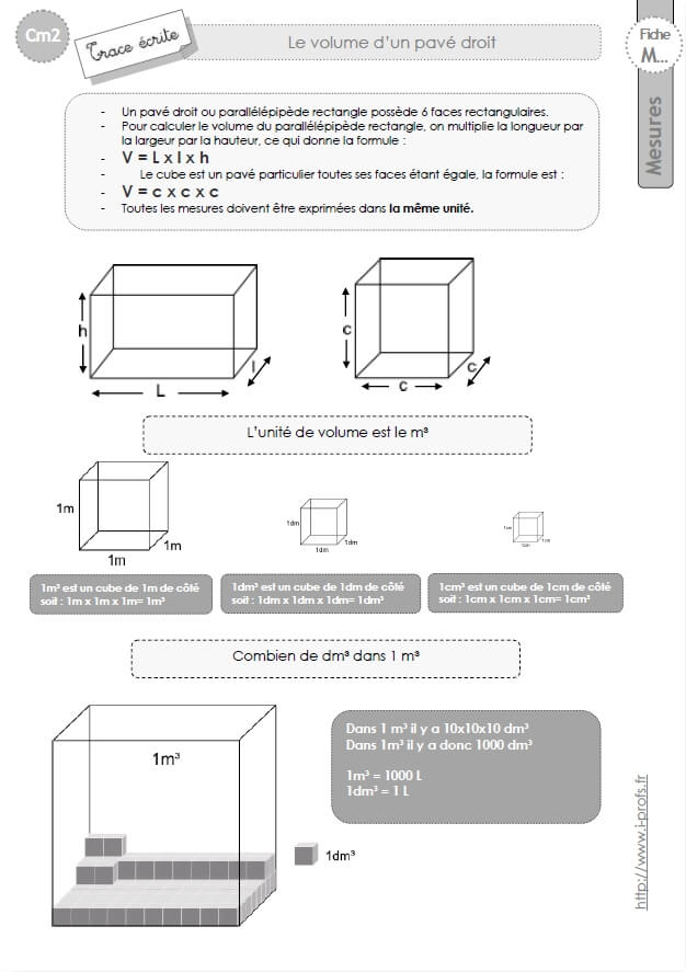 CM1 - MATHS : le cube et le parallélépipède 