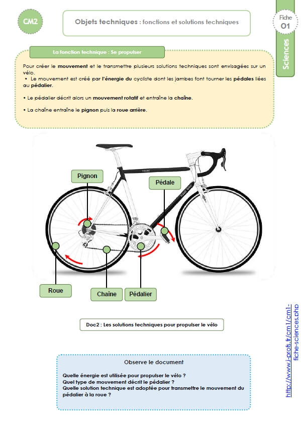 cm1 evaluation un objet très courant la bicyclette