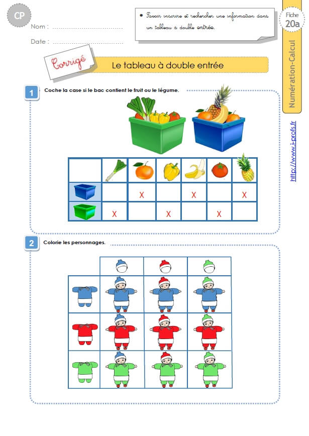 CP:NUMERATION CALCUL.Le tableau à double entrée