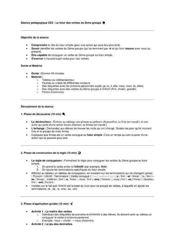 seance ce2futur des verbes du 2ème groupe 