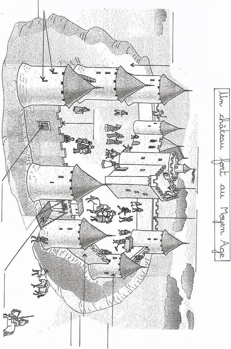 Histoire Au Cycle 3 Fiches Pedagogiques Sur Le Moyen Age