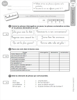 Aperçu fiche 1 : les différents types de phrases CE1