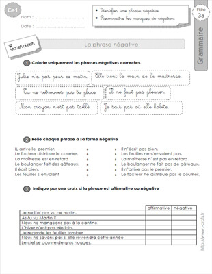 Aperçu fiche 1 : la phrase négative CE1