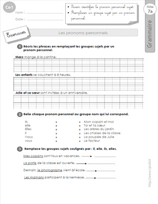 Aperçu fiche 1 : les pronoms CE1