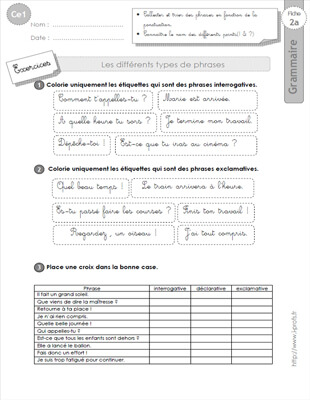 Aperçu fiche 1 : les différents types de phrases CE1