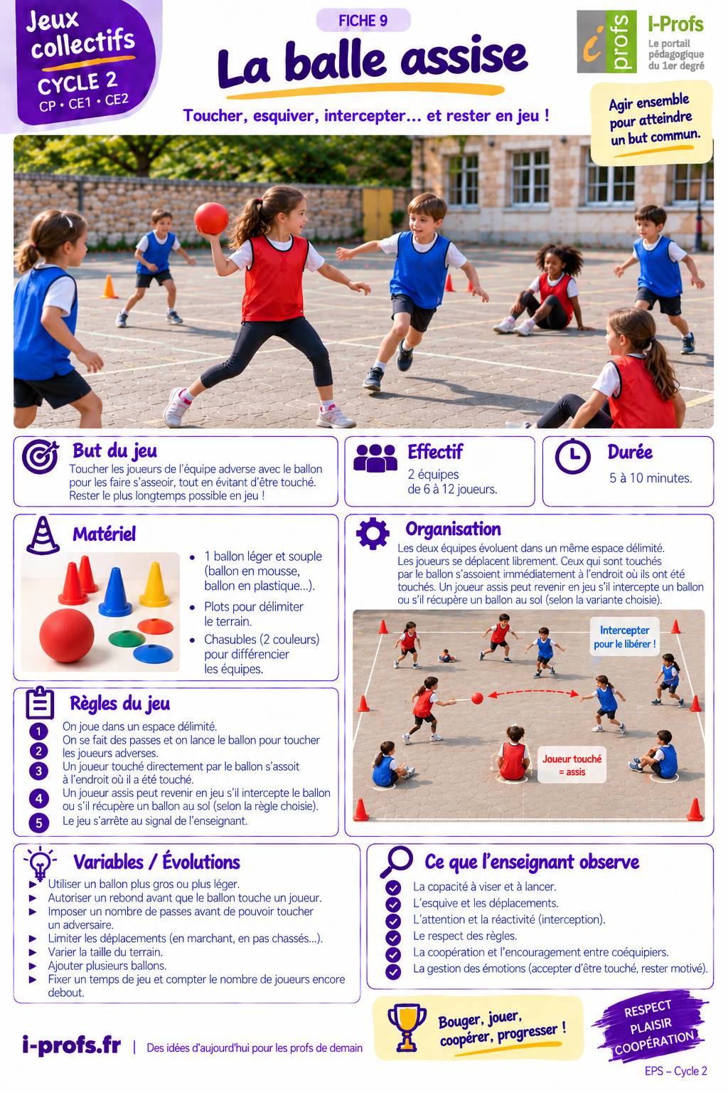 Aperçu du jeu Balles assises
