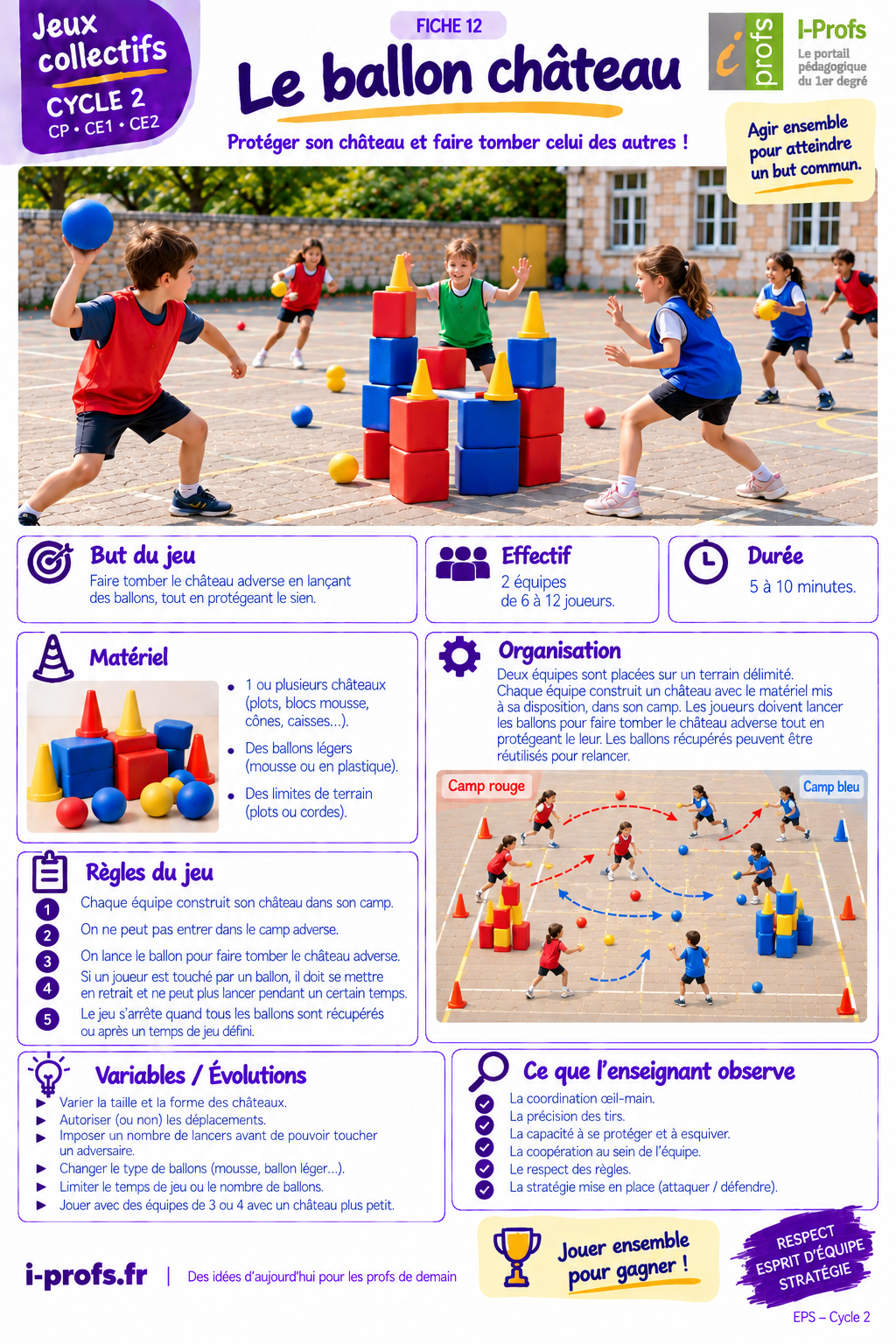 Aperçu du jeu Ballon château