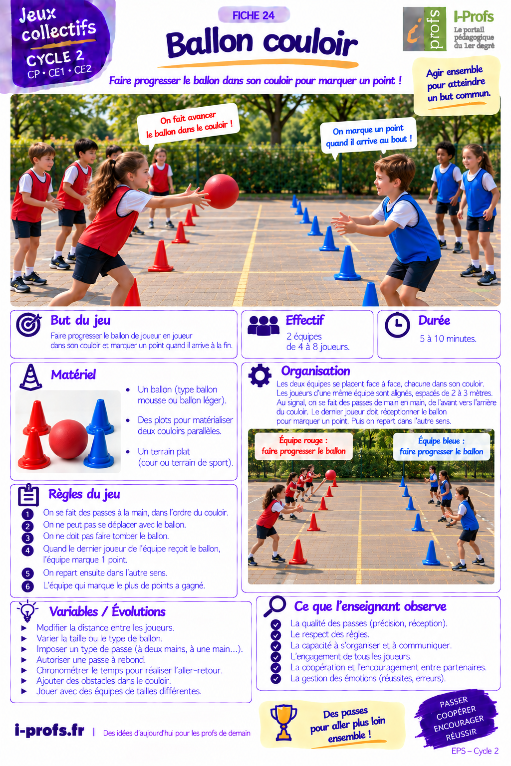 Aperçu du jeu Ballon couloir