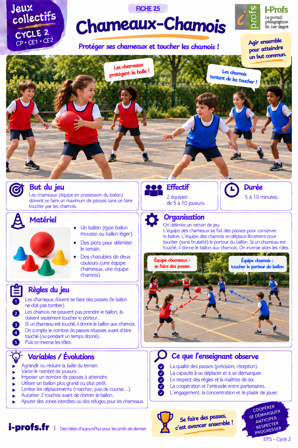 Aperçu du jeu Chameaux-Chamois
