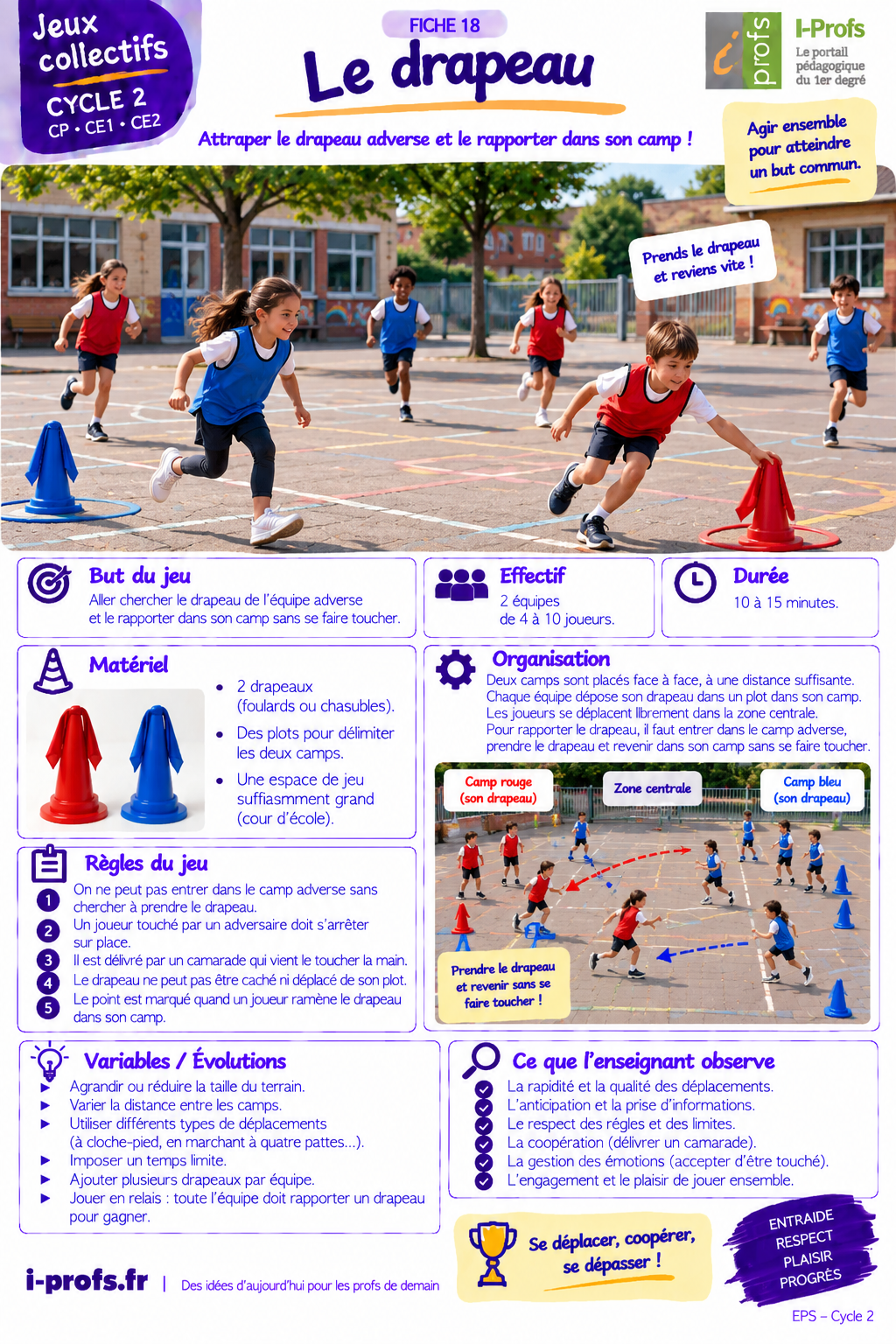 Aperçu du jeu Le drapeau