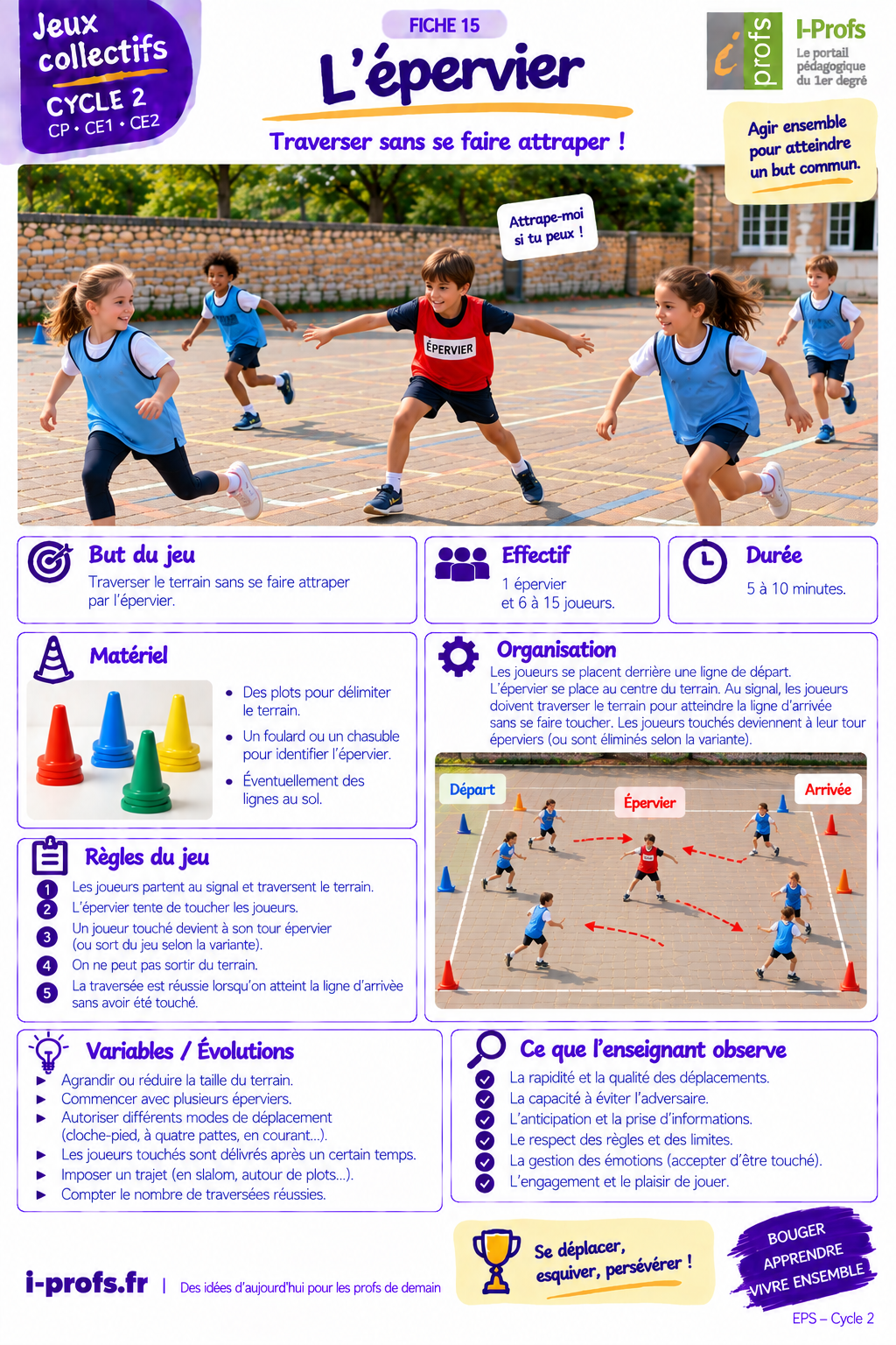 Aperçu du jeu Épervier