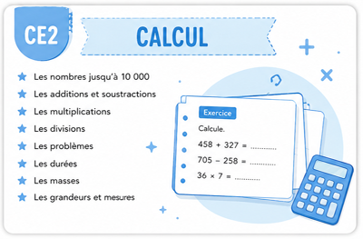 Fiches de numération-calcul ce2