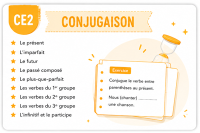 Fiches de conjugaison ce2