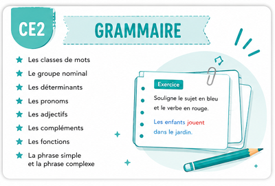 Fiches de grammaire ce2