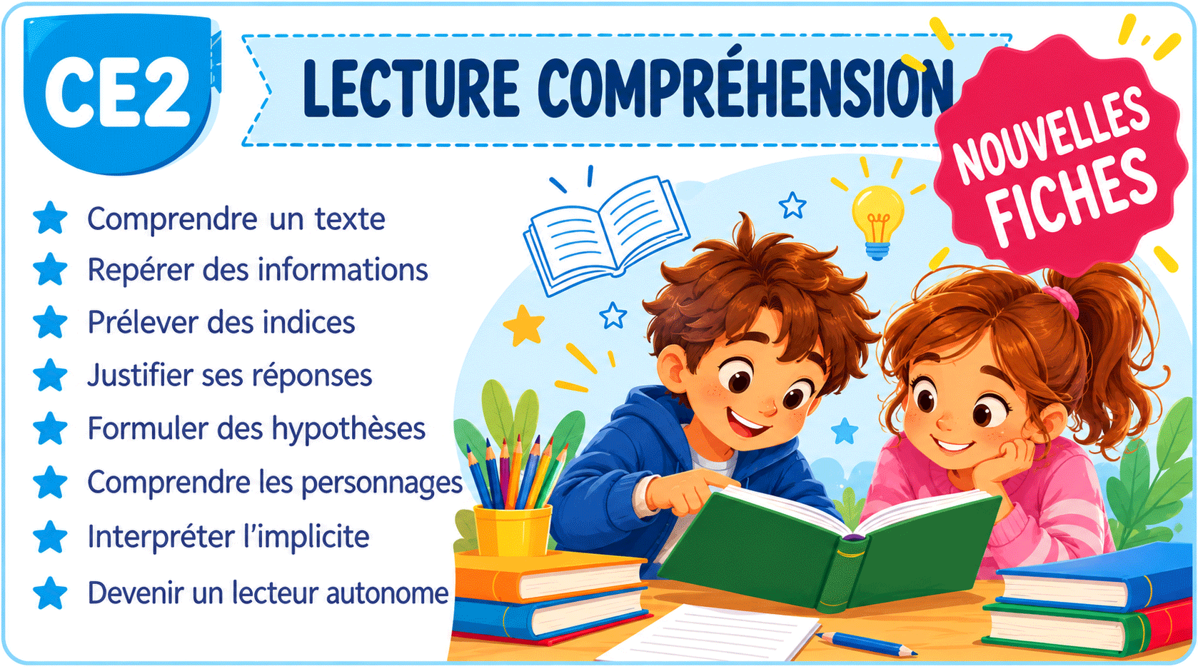 Fiches de grammaire cm1