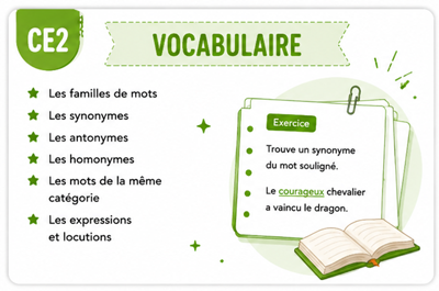 Fiches de vocabulaire ce2
