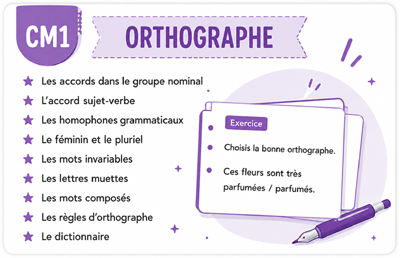 Fiches de orthographe ce2