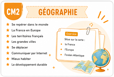Fiches de geographie cm2