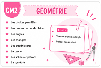 Fiches de geometrie cm2