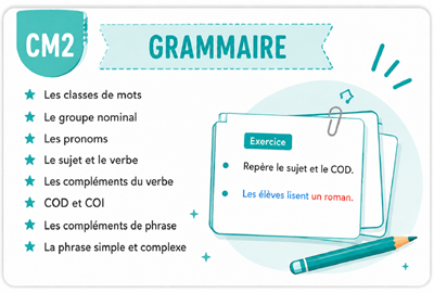 Fiches de grammaire cm2