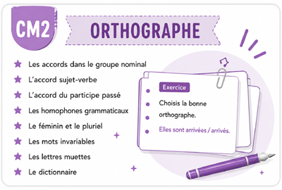 Fiches de orthographe cm2