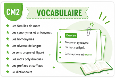 Fiches de vocabulaire cm2